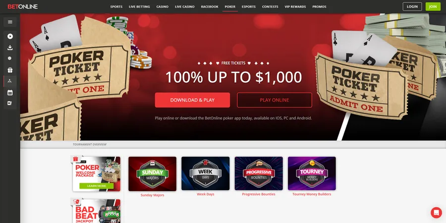 Betonline Review