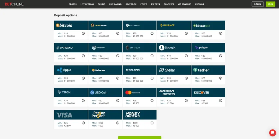 Deposits & Withdrawals