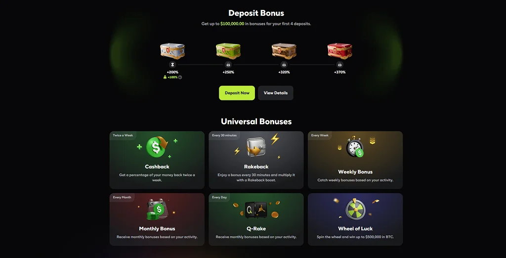 Qzino Casino All bonuses