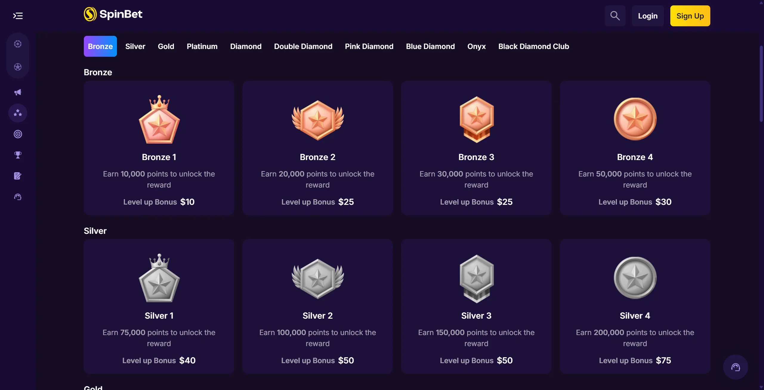 SpinBet casino loyalty