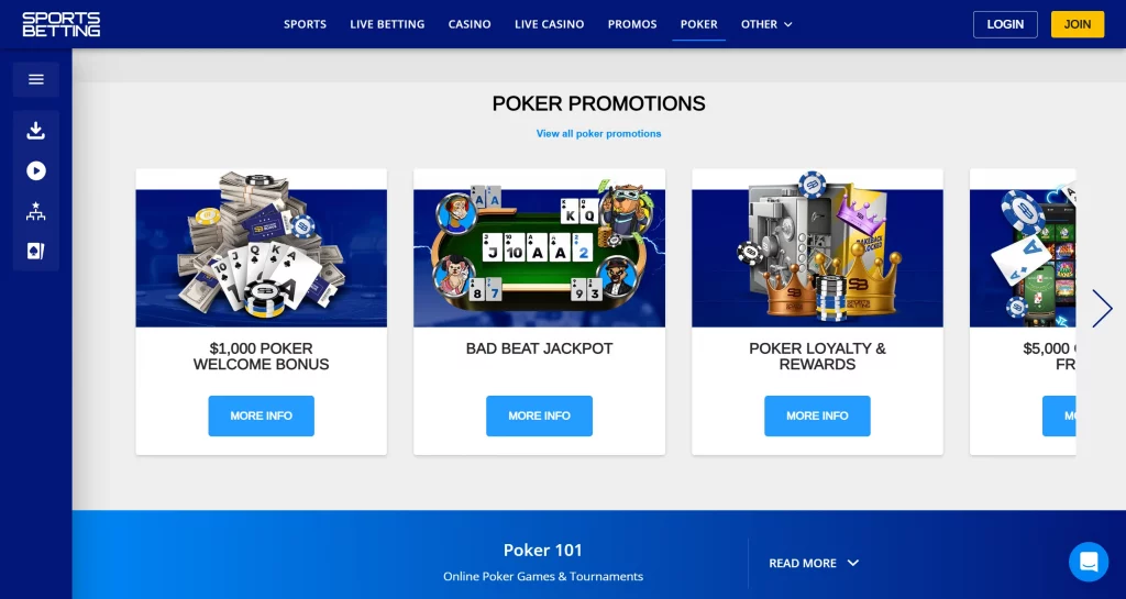 SportsBetting Poker Room promotions